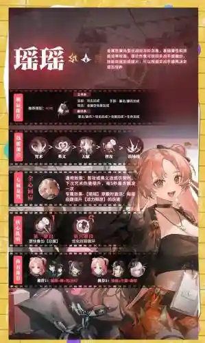 瑶最强阵容搭配_1插图1