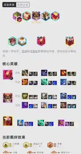 最新云顶之弈阵容搭配s7_1插图1