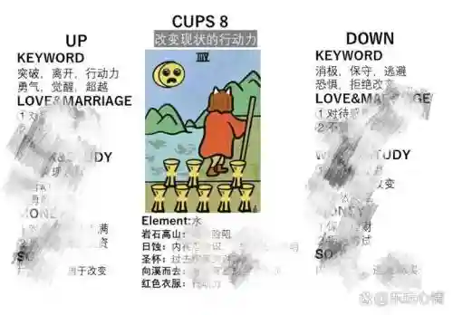 圣杯猫咪阵容插图1