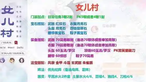 梦幻西游一个人什么职业好玩插图1
