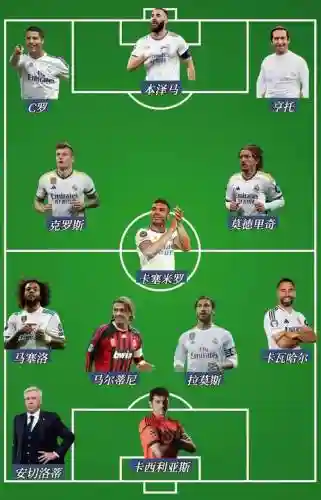 皇家对决阵容插图1