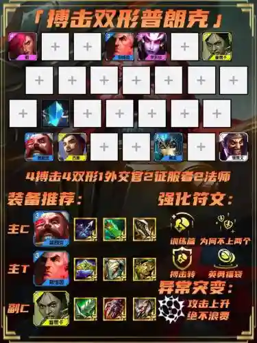 双城之战6人阵容搭配_1插图