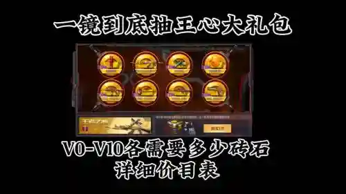 穿越火线手游领砖攻略插图