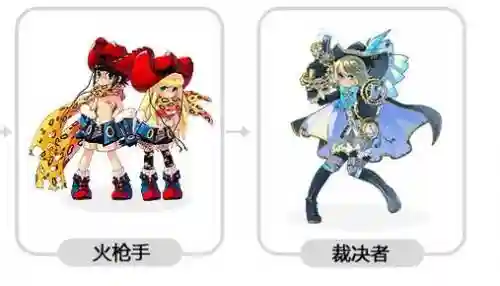 彩虹岛裁决者装备2017插图