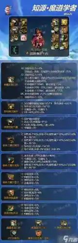 90版本dnf魔道pk装备选择插图1