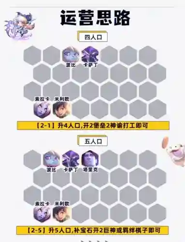 宝石的阵容插图1