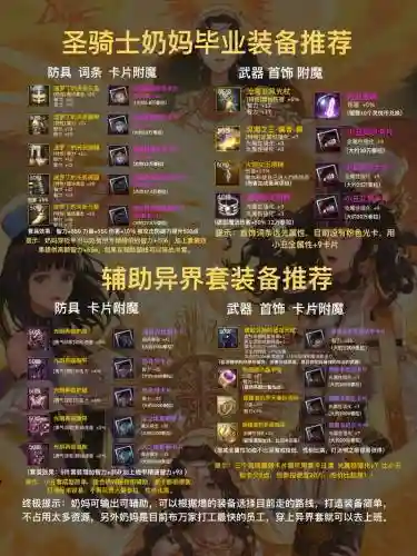 奶妈装备4100智力插图1