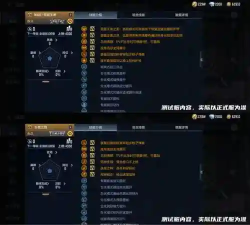cf手游守护先锋技能插图