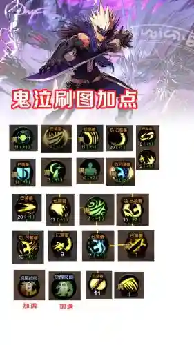 鬼泣技能加点输出90插图1