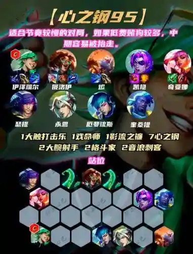 争分夺秒搭配阵容插图1