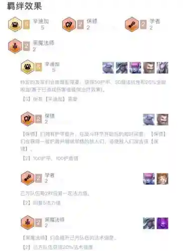 单卡强度阵容插图1