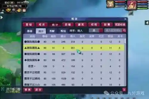 梦幻西游20175开刷帮贡插图1