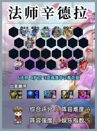 冷门无脑阵容插图1