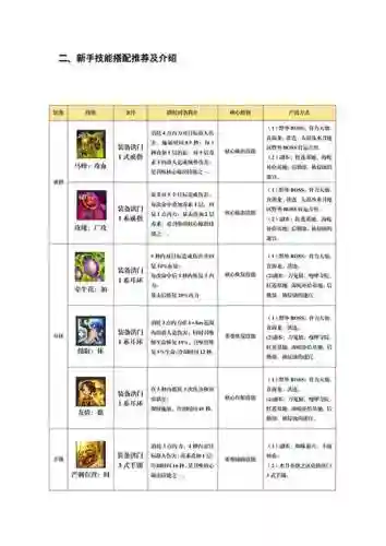 魔界三转召唤师技能插图