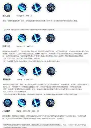 王者荣耀铠的召唤师技能加点图插图