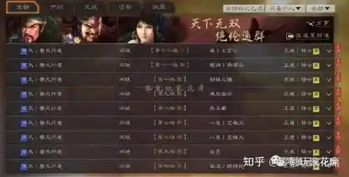 叔父枪阵容插图1