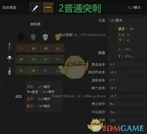 雷霆一击怎么编辑武器插图1