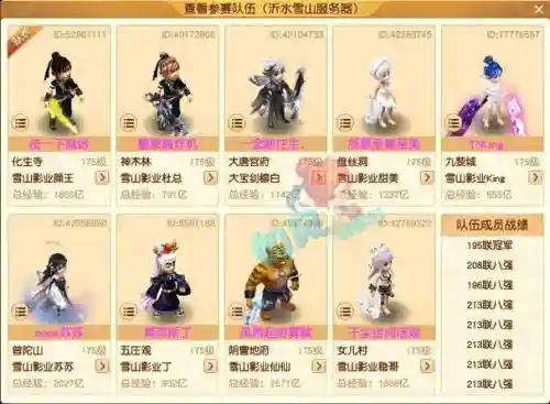 梦幻西游人物名单插图1