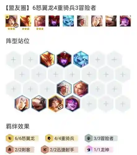 九怒意阵容插图1