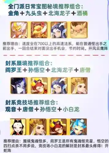 梦幻西游手游魔王降临用法插图