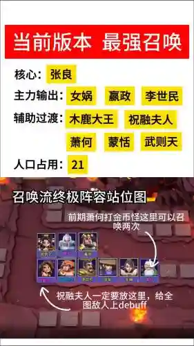 抗塔阵容插图