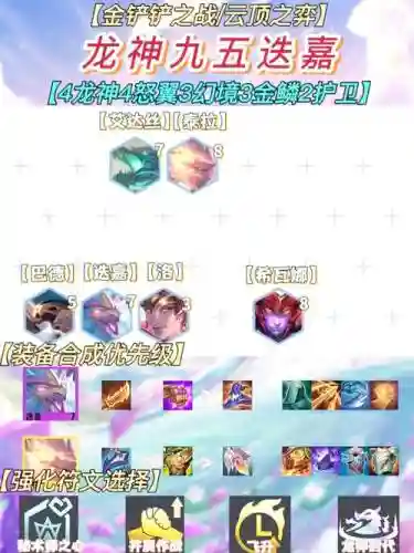 神龙九五阵容插图1