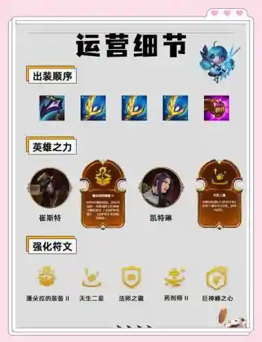 乌鸦阵容搭配福星插图1