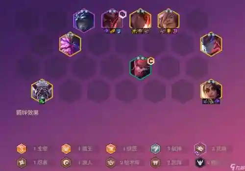 乌鸦阵容搭配福星插图