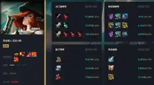 英雄联盟女枪暴击装备插图1