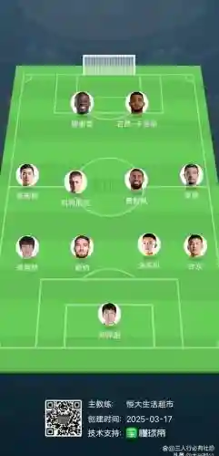 最佳阵容门将技能进修攻略_1插图