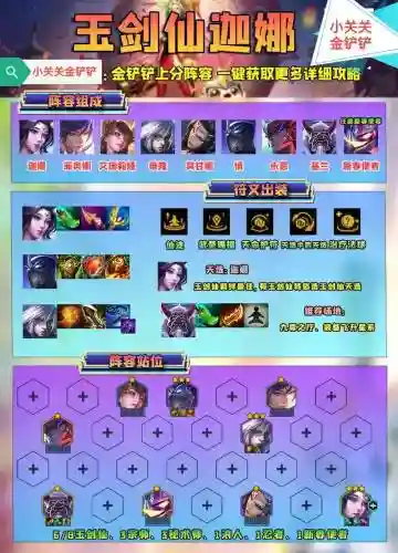 剑斗阵容搭配插图1