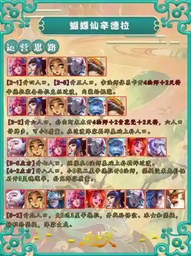 下棋专职阵容插图1
