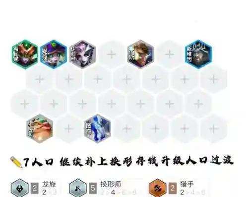 12本女武神阵容搭配推荐插图1
