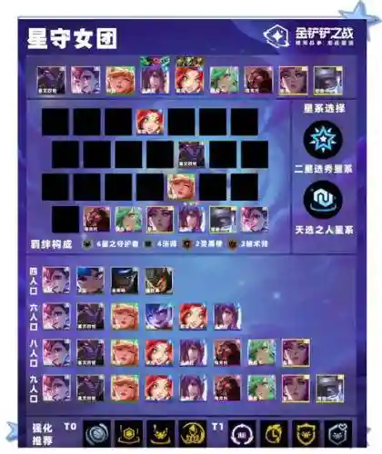 星烁阵容搭配插图1