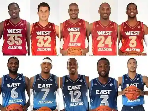 2012球衣阵容插图1