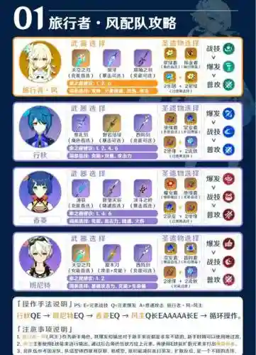 风化之地阵容_1插图
