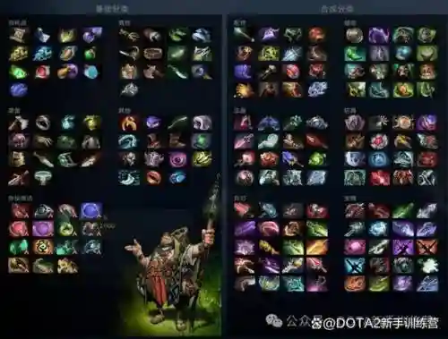 dota段位对应装备_1插图1