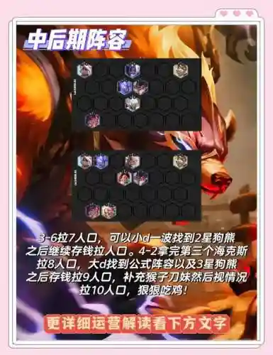 巨无霸狗熊阵容插图1