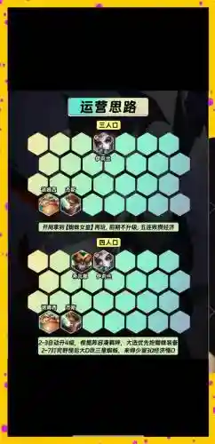 龙珠lol阵容插图1
