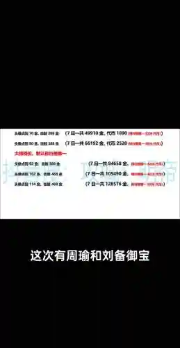 攻城掠地商会攻略插图1
