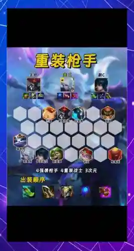 重装游侠阵容插图1