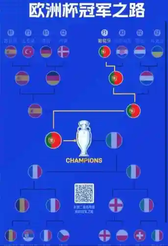 英格兰阵容伤病插图