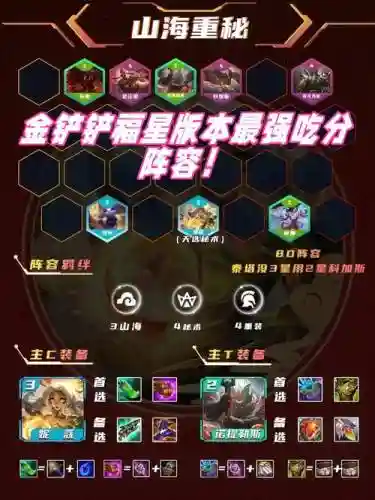 山海重装阵容搭配插图