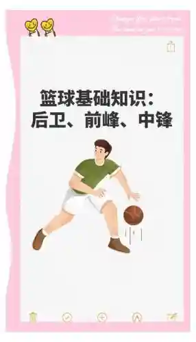 得分后卫带什么技能插图
