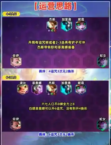 部落冲图女巫怎么搭配阵容插图