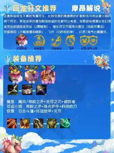幻火阵容插图1