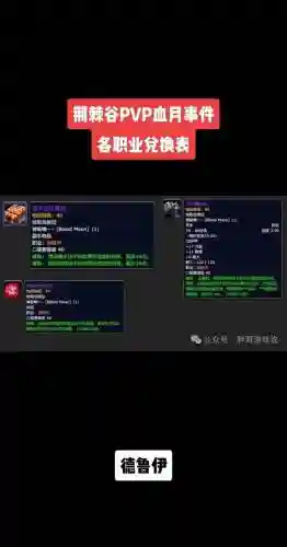 7.0pvp装备获取插图