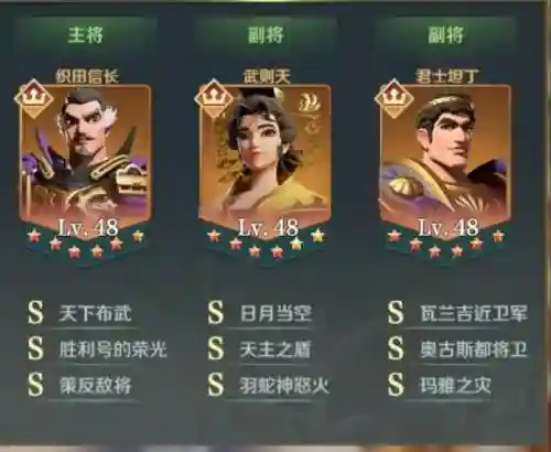 文明与征服克凯撒阵容搭配插图1