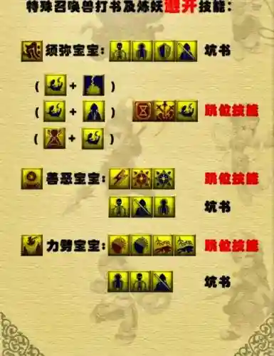 梦幻西游宠物六大技能是什么插图1