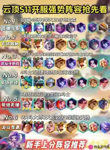 水晶游侠阵容插图